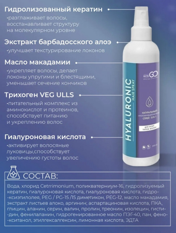 Dctr.Go Спрей для волос 15 в 1 термозащита и блеск 250 мл в Кургане