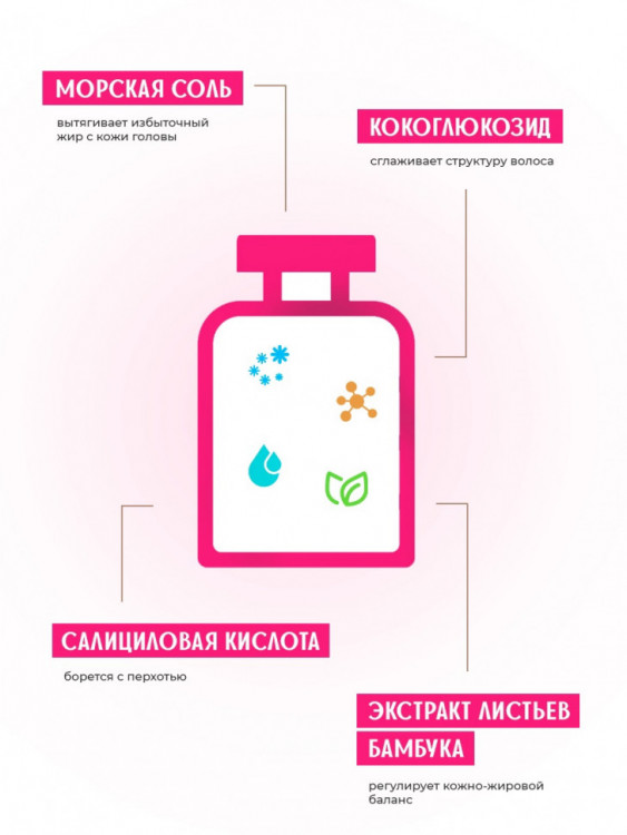 OLJE Шампунь – скраб глубокая очистка для любого типа волос, 450 мл в Кургане