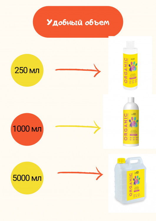 Dctr.Go Шампунь-бальзам для животных Sнampoo Therapy "Мультиуход" 1000 ml в Кургане